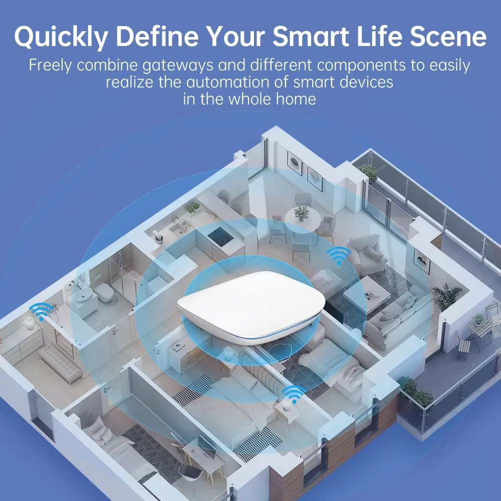 MIUCDA Tuya Zigbee Wireless Gateway Hub Smart Home Bridge Voice Remote Control Work For Alexa Wireless ZigBee & Bluetooth Hub