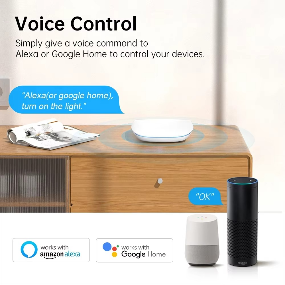 MIUCDA Tuya Zigbee Wireless Gateway Hub Smart Home Bridge Voice Remote Control Work For Alexa Wireless ZigBee & Bluetooth Hub