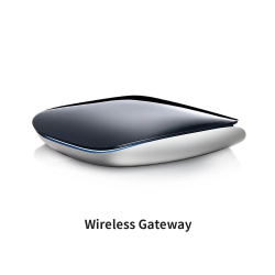 MIUCDA Tuya Zigbee Wireless Gateway Hub Smart Home Bridge Voice Remote Control Work For Alexa Wireless ZigBee & Bluetooth Hub