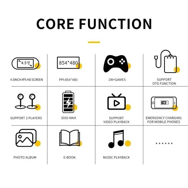 Portable Game Player Retro Handheld Game Console 4.5 Inch IPS Screen Built-In 20000+ Games Retro Video Games For PS1 GBA-Y41A