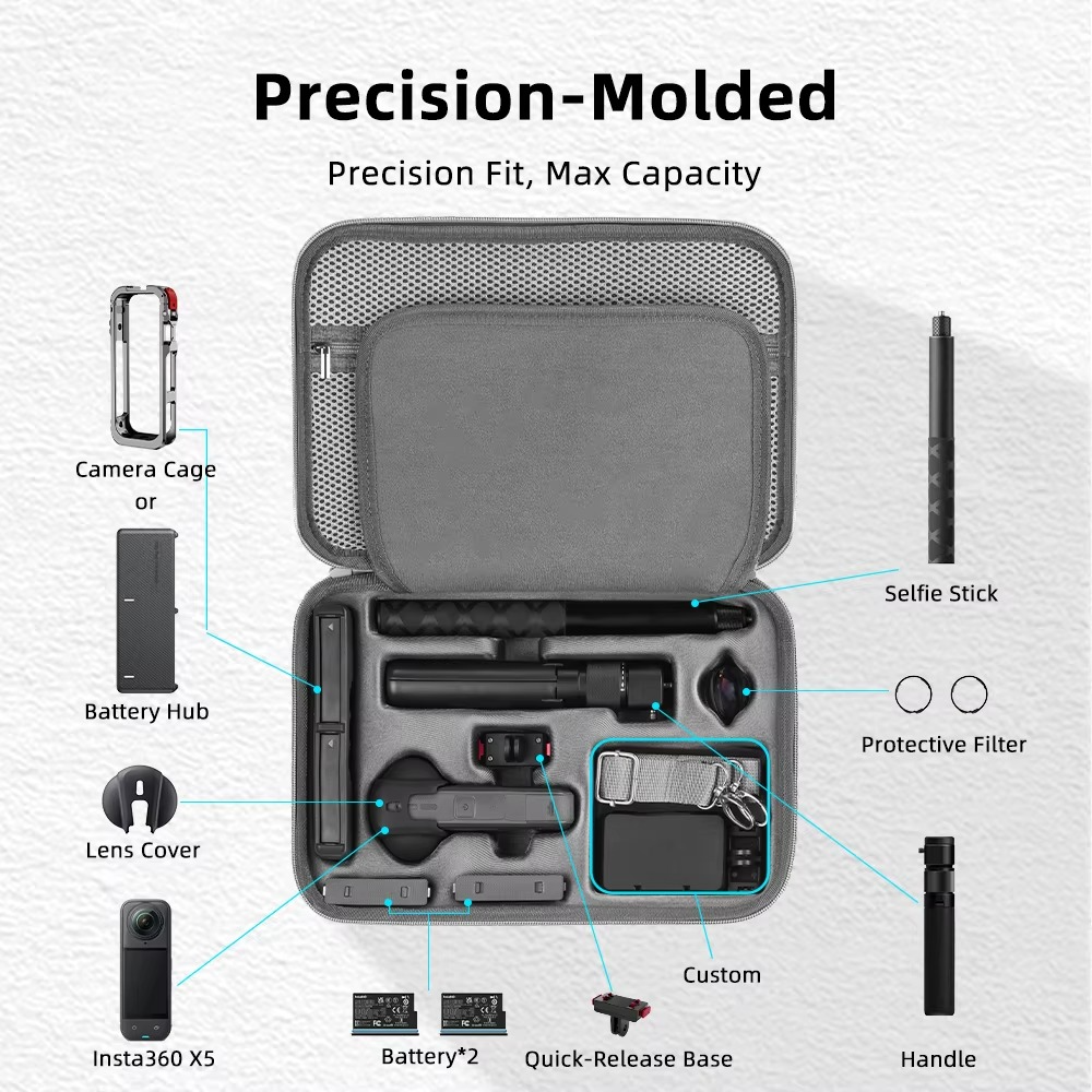 Flymile Storage Case Carrying Bag for Insta360 X5 Camera Protector Accessorise Portable Shoulder Bag Travel Daily Carry Handbag