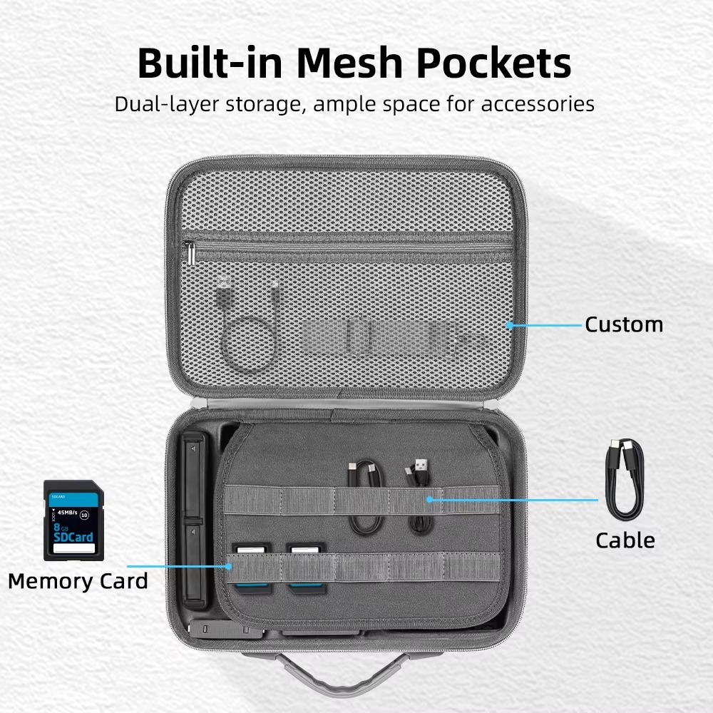 Flymile Storage Case Carrying Bag for Insta360 X5 Camera Protector Accessorise Portable Shoulder Bag Travel Daily Carry Handbag