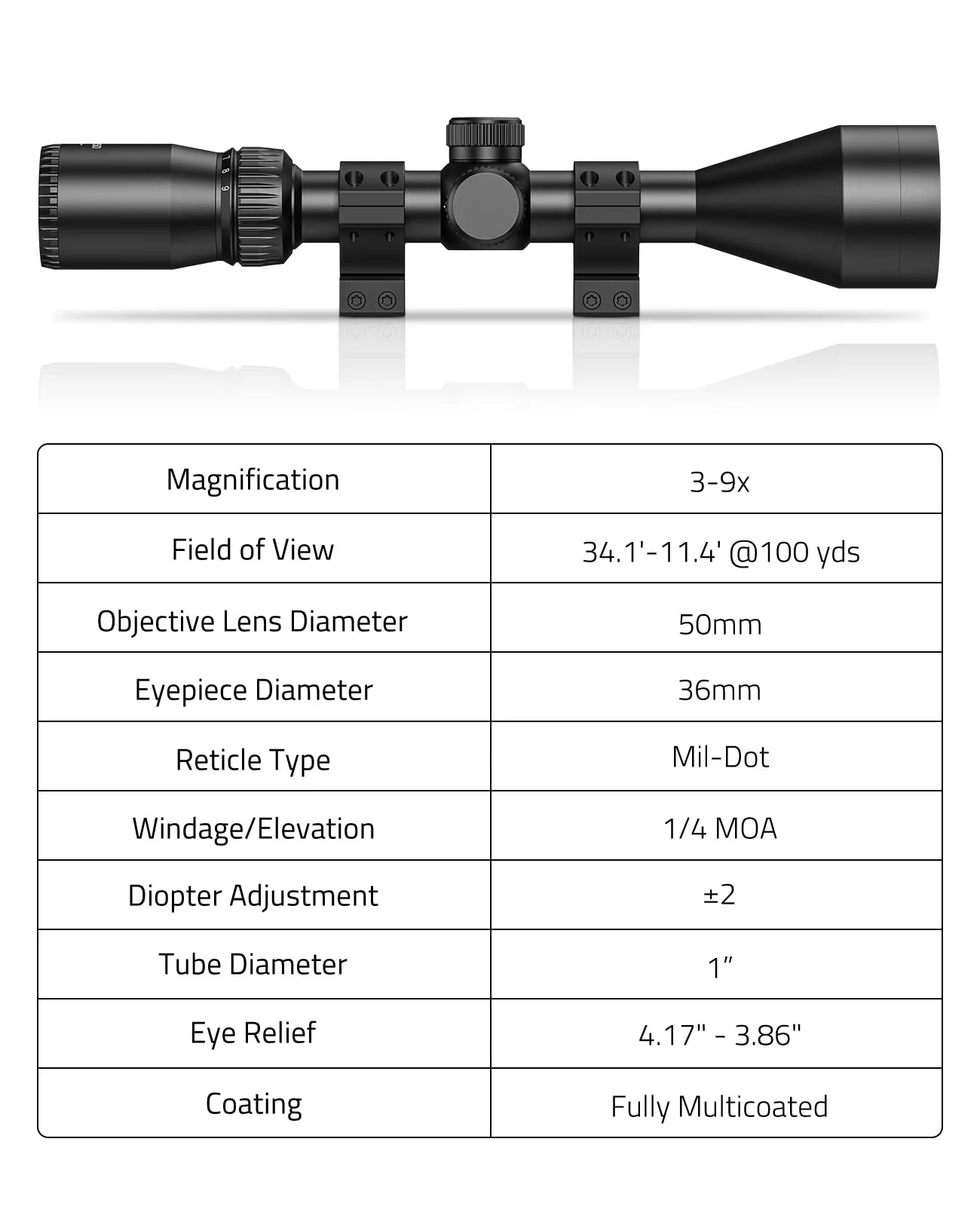 CVLIFE Rifle Scope Mil-dot Reticle Rifle Scope 1-inch Tube Optics Sight with 20mm Scope Rings for Picatinny Second Focal Plane