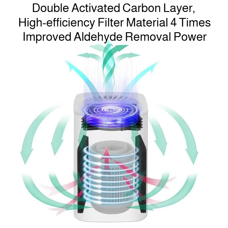Powerful household air purifier mini desktop small indoor purifier HEPA filter