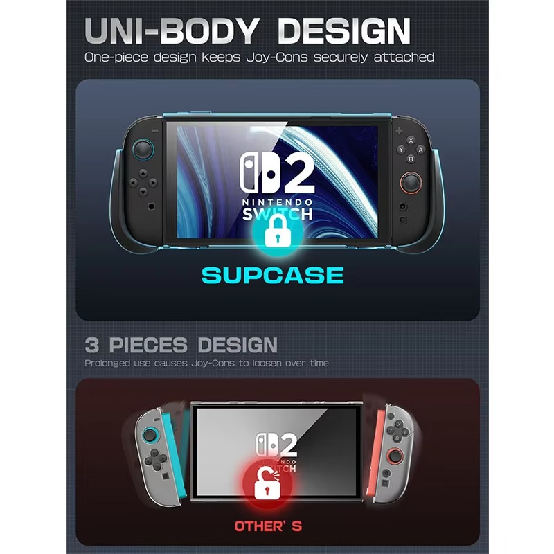 SUPCASE For Nintendo Switch 2 Case 2025 Titan Series Dockable Ergonomic Switch 2 Grip Protective Cover Holds 5 Game Cards