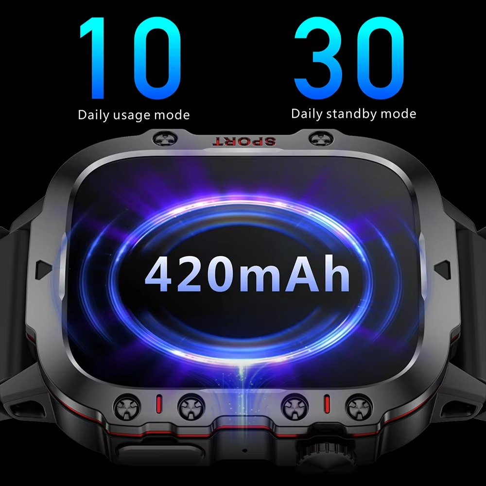 Original Men Smart Watch Bluetooth Call Fitness Clock 3ATM IP68 Swim Waterproof Sports Smartwatch for Women Xiaomi Android 2025