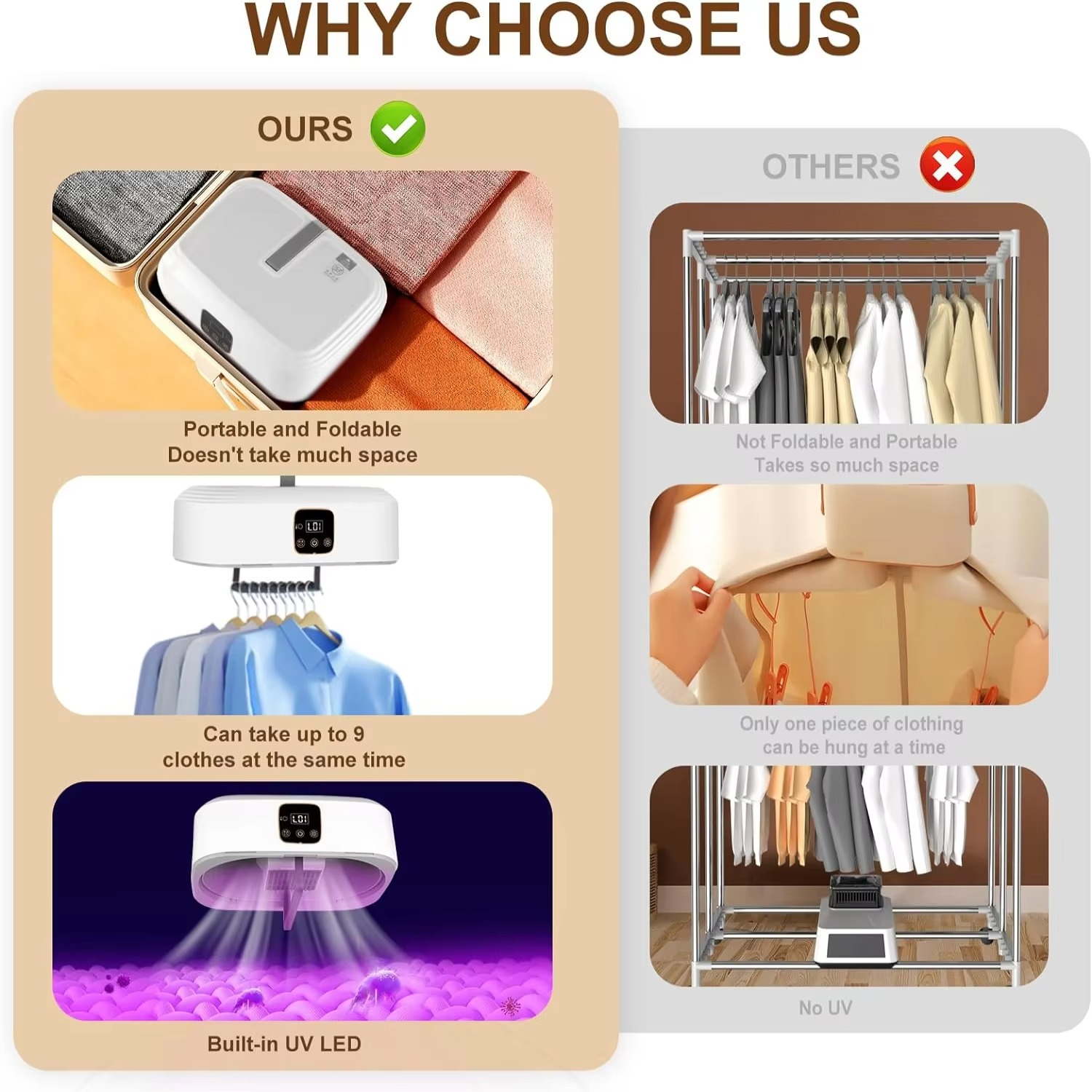 Portable Clothes Dryer - Upgraded 2.0 Portable Dryer for Apartment, RV, Travel- Easy to Use Dryer with Dryer Bag for Underwear,