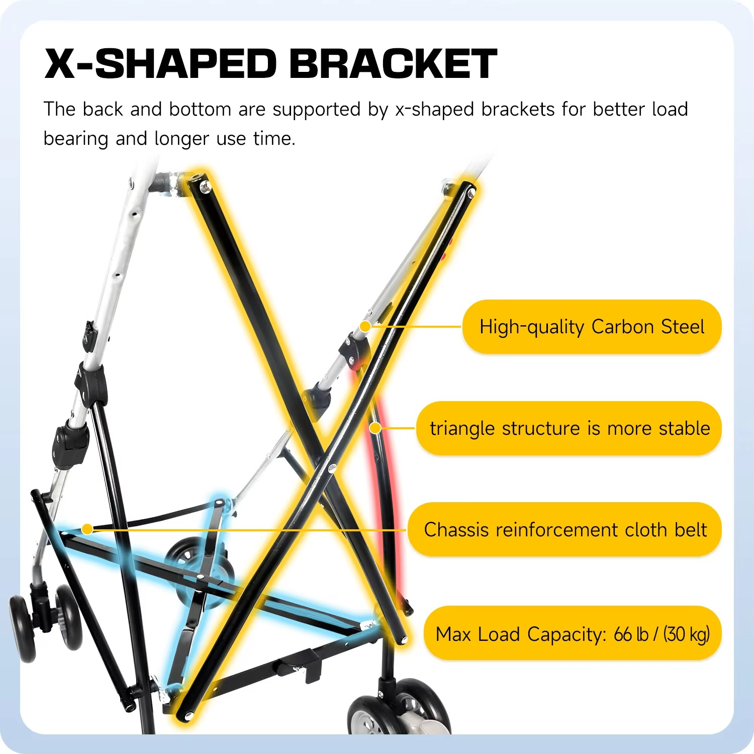Russia Free Ship Pet Stroller Frame Carry Dog Cat Bag Foldable Simple Lightweight Travel Transport Multifunction Trolley