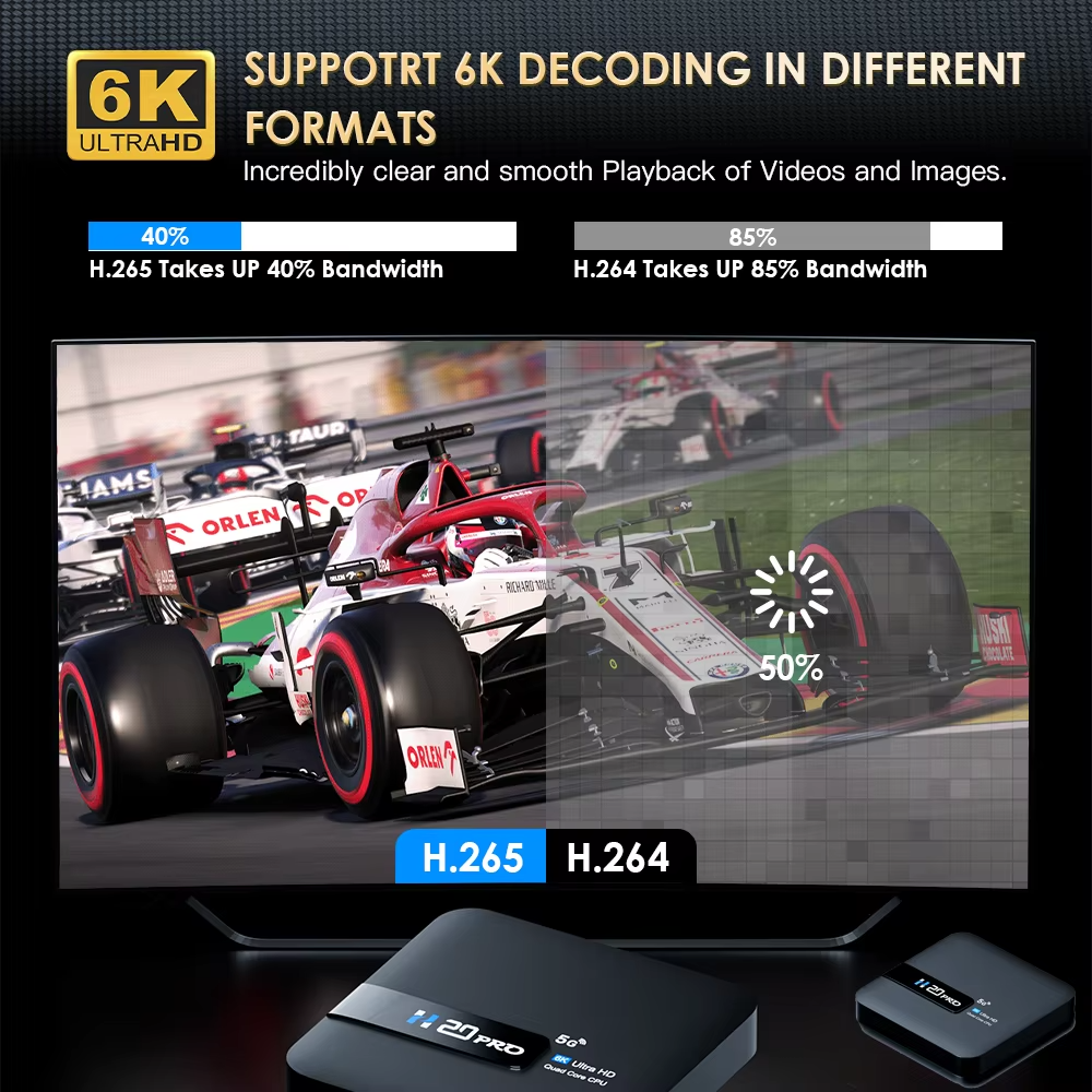 HONGTOP H20PRO Android 10 TV Box 16GB Support 2.4G/5G WIFI 4K HD Video Media Player Android TV Box 1080P Set Top Box