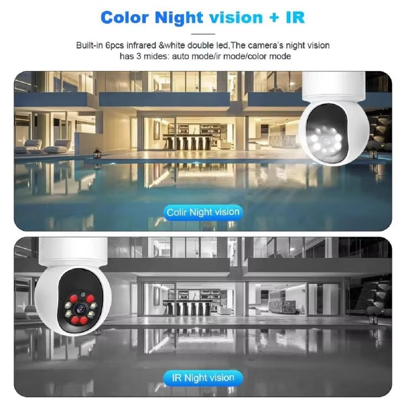 Xiaomi WiFi Home Security Camera 4K Dual Screen Baby Monitor AI Human Detection Night Vision 2-way Audio Surveillance Monitor