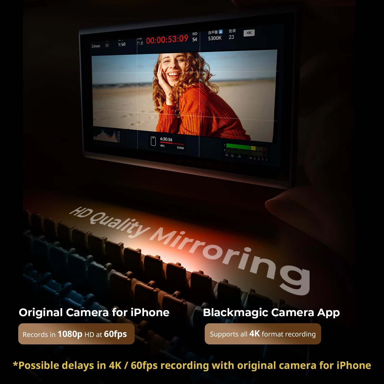 SmallRig Wireless Video Monitor for Phone Vlog Kit with Remote Control 1500mAh Battery for iPhone & Android Mobile Phone 4851