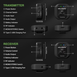 New USB Rechargeable Transmitter&Receiver Support Mono/Stereo UHF 500MHz Wireless Earphone Monitor Transmission System for Live