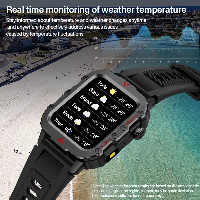 2025 Sports Smart Watch 1.71" Health Smartwatch For Man Woman Blood Oxygen BT Talking Watch For Iphone 16 Xiaomi Huawei Sony