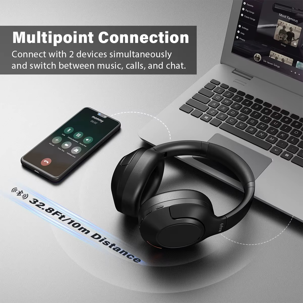 FIFINE Bluetooth wireless headset,Noise Canceling Headphones with Transparency Mode,Deep Bass,Clear Calls,80H Playtime -X3