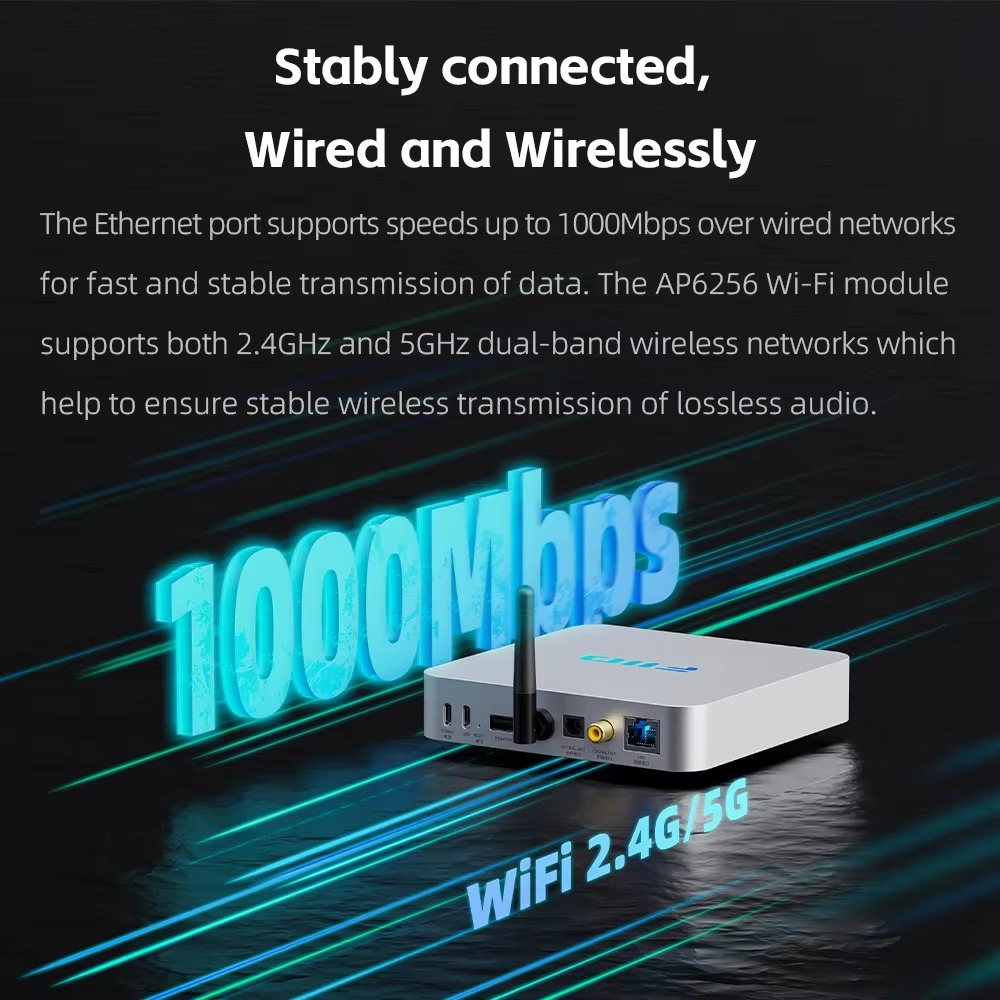 FiiO SR11 Streameing Music Receiver Support AirPlay Roon Ready 2.4G-5G daul band WiFi Hi-Res Audio PCM768 DSD256 Remote Control