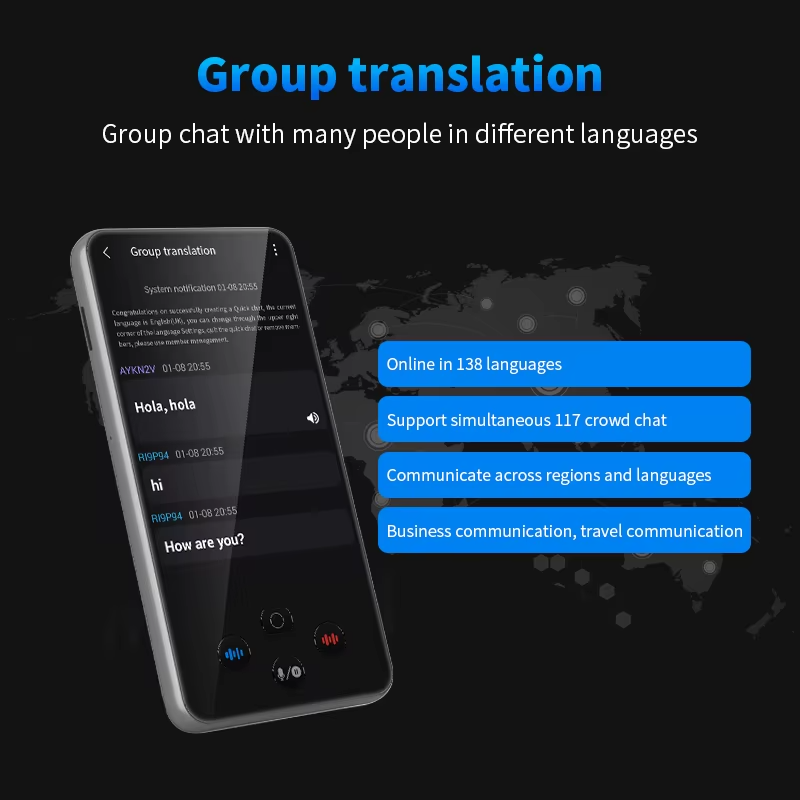 Portable Translator S85 Pro WiFi 138 Language Online Offline Smart Recording Translate ChatGPT Voice Photo Group Translation