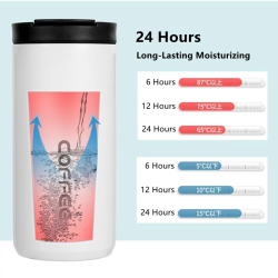 Stainless Steel Thermal Coffee Mug 304 Thermos Mug Leak Proof