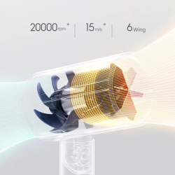 XIAOMI MIJIA H101 Portable Hair Dryer – 1600W,Foldable,50M Negative Ions,15m/s Airflow,Dual Heat & Speed Modes,220V With adapter