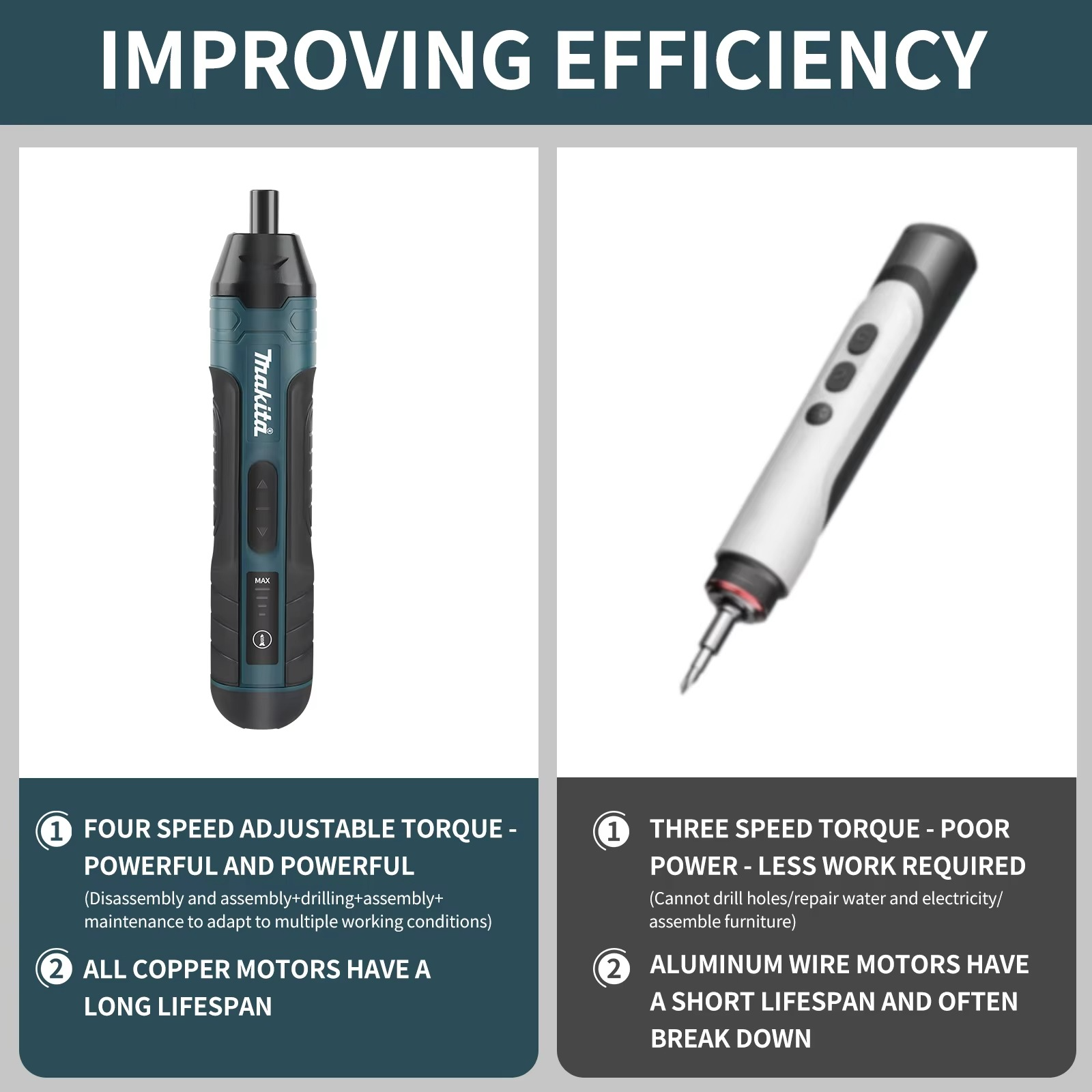 Cordless Electric Screwdriver 1300mah Rechargeable Adjustment Power Drill Multi-function Disassembly Torque Repair Tools