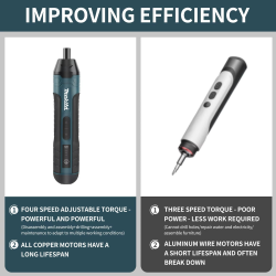 Cordless Electric Screwdriver 1300mah Rechargeable Adjustment Power Drill Multi-function Disassembly Torque Repair Tools