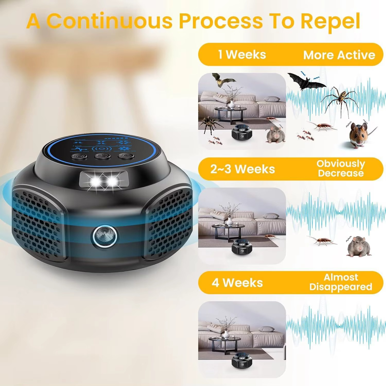 Ultrasonic Pest Repeller Mouse Cockroach Repellent Intelligent Electronic Repellent Mosquitos Pest Reject Sonic Animal Repeller