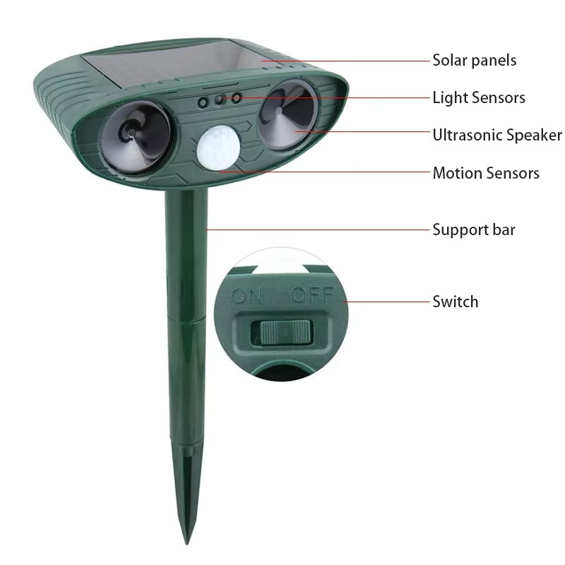 Ultrasonic infrared induction animal repellent, solar charging repellent suitable for farm courtyards