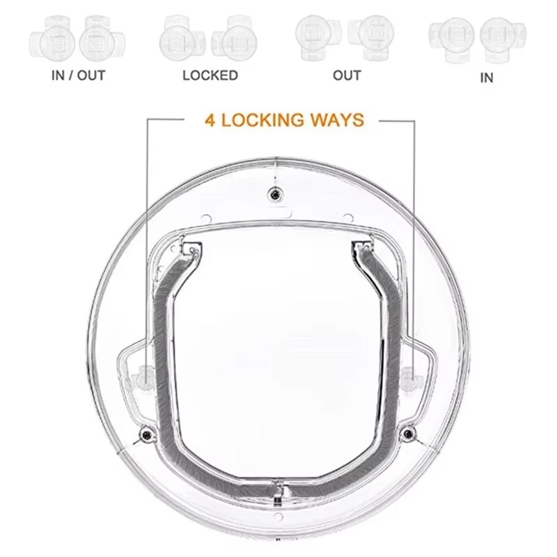 Lockable Security Pet Entrance Glass Window Puppy Hole Door for Cat Dog Easy Use