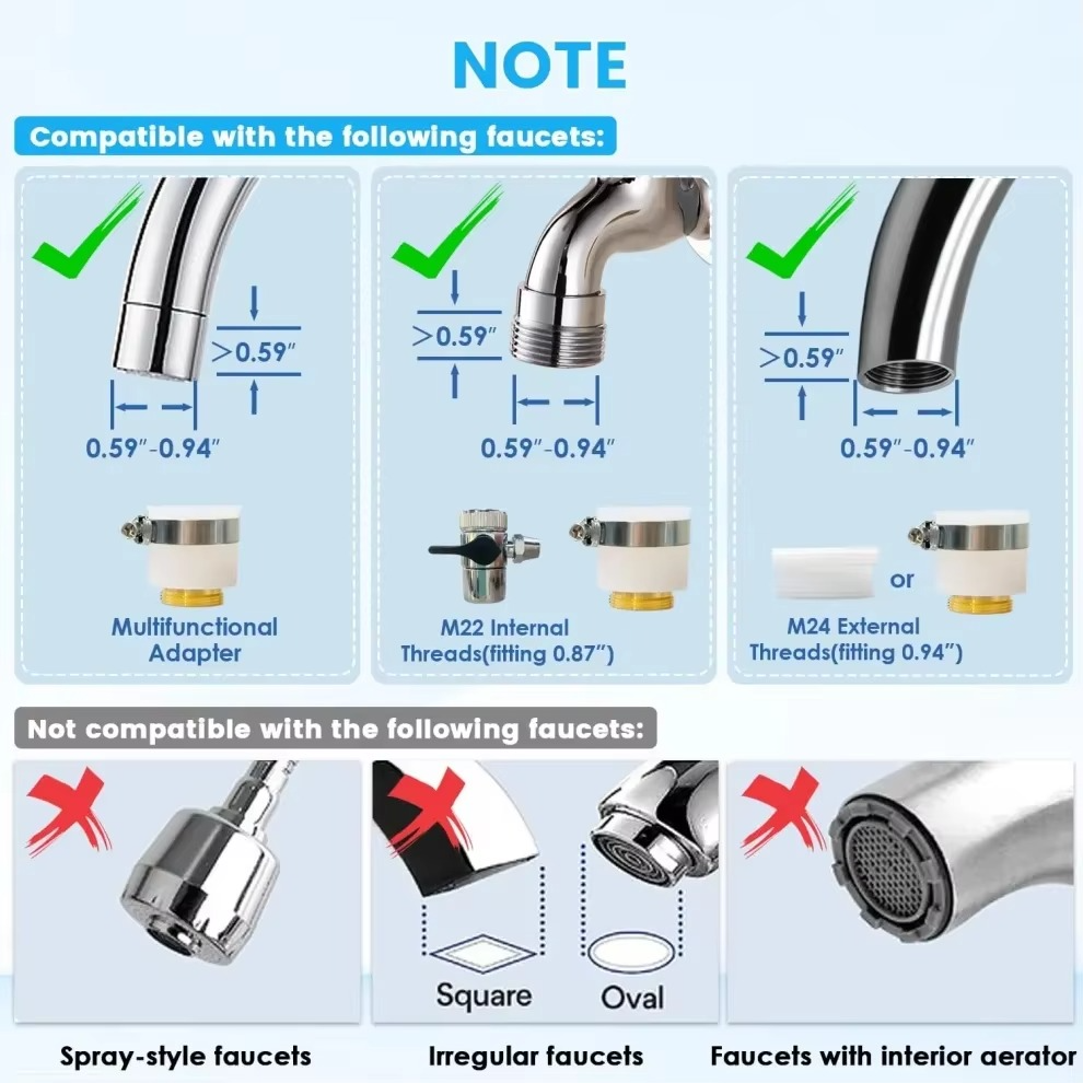 Vortopt ACF Replacement Filter Compatible with F8/F9 Countertop Water Filter
