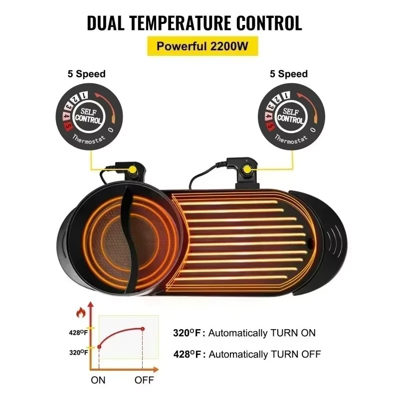 2200W Electric Barbecue Pot 2-in-1 Hot Pot Barbecue Pot Smoke-free Fast and Uniform Heating Independent Dual Temperature Control