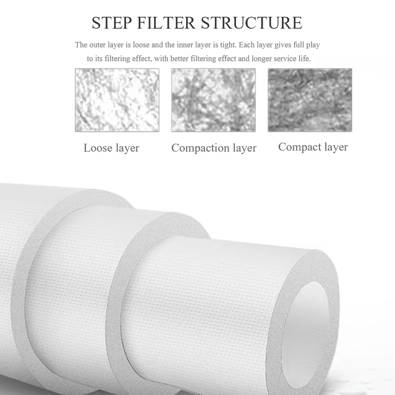 20" Water Purifier 20 Inch 5 Micron Sediment Water Filter