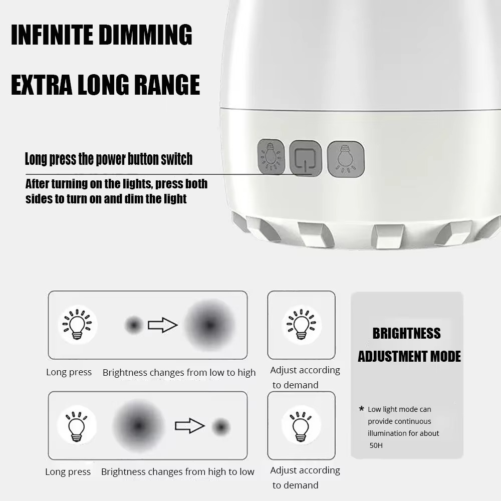 2024 New15000mah Camping Light USB Rechargeable 230 Hours With 3Colors Flashlight For Outdoor Tent Lamp Magnet Emergency Lantern