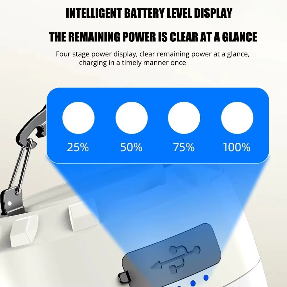 2024 New15000mah Camping Light USB Rechargeable 230 Hours With 3Colors Flashlight For Outdoor Tent Lamp Magnet Emergency Lantern