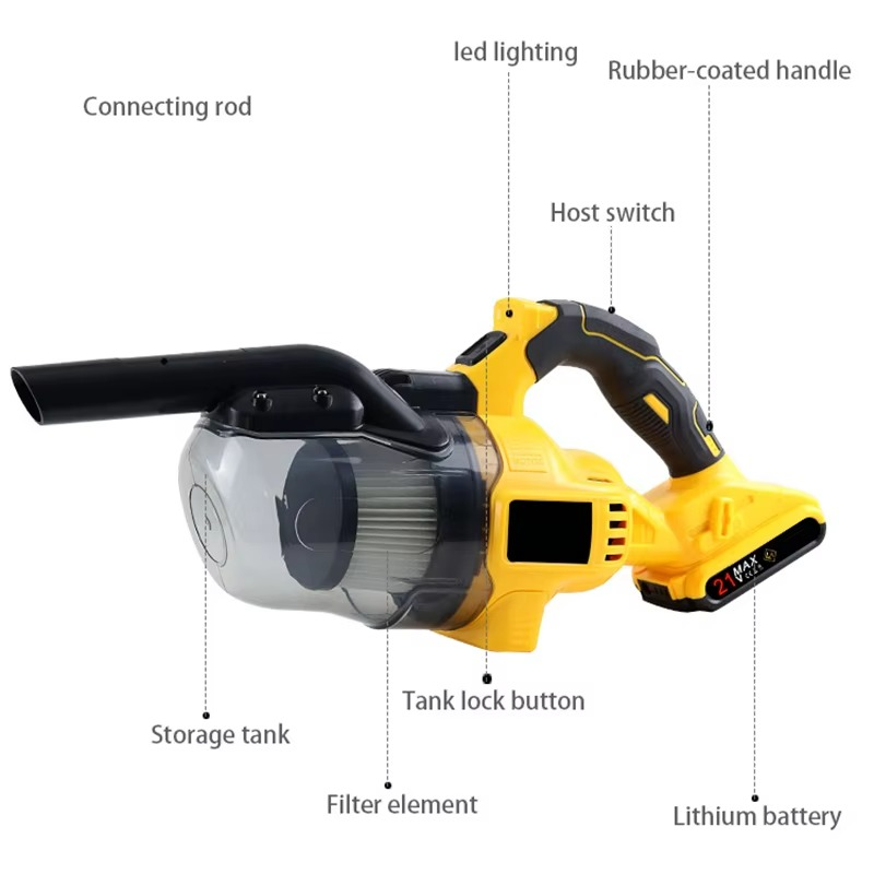 Handheld Vacuum Cleaner with 2pcs Filter Electric Cordless Vacuum for Home Car Pet Hair Clean For DeWalt 20V Battery