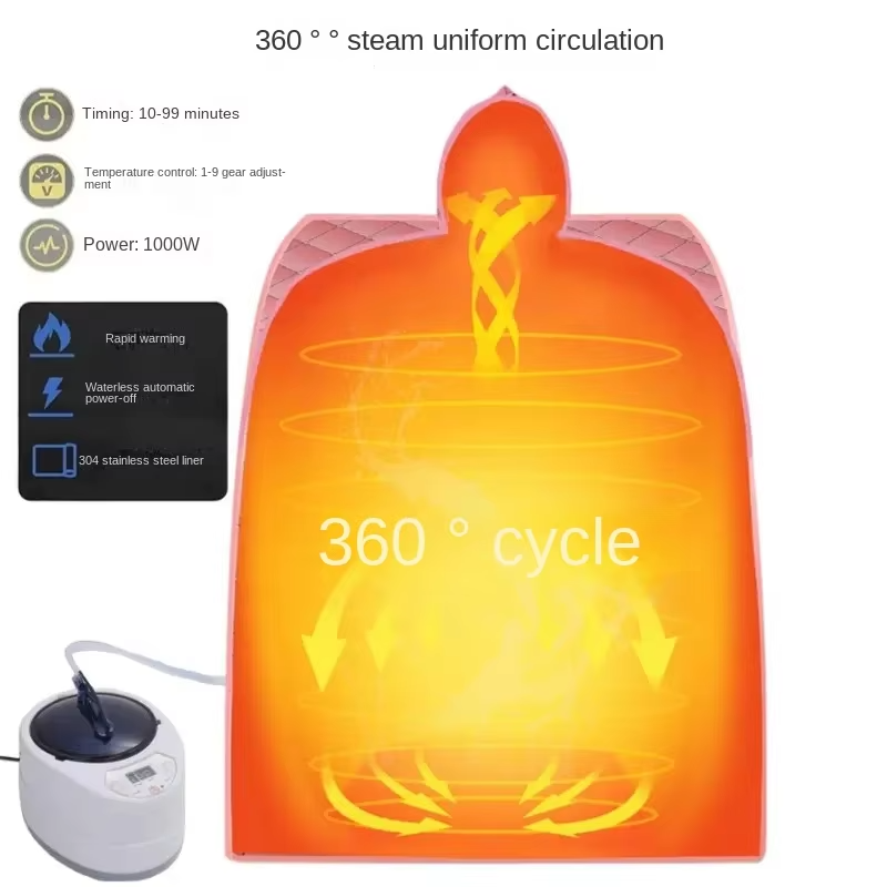 Portable Steam Sauna Beneficial Skin 2.0L Steamer Pot 1000W Slimming Bath SPA Strong Stainless Steel Bracket Sauna Room