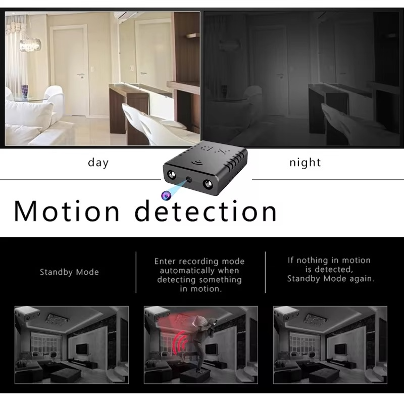 4K Mini WiFi Camera with Night Vision & Motion Detection – Micro Security DVR