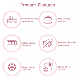 12v 220v Dual Ways Portable Fridge Makeup Cosmetics Insulin Medicine Freezer Home Car Use Mini Refrigerator In Summer