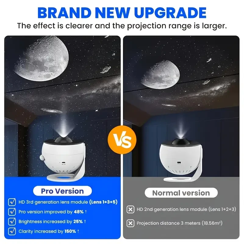 Smart Galaxy Projector Light Pro Globe