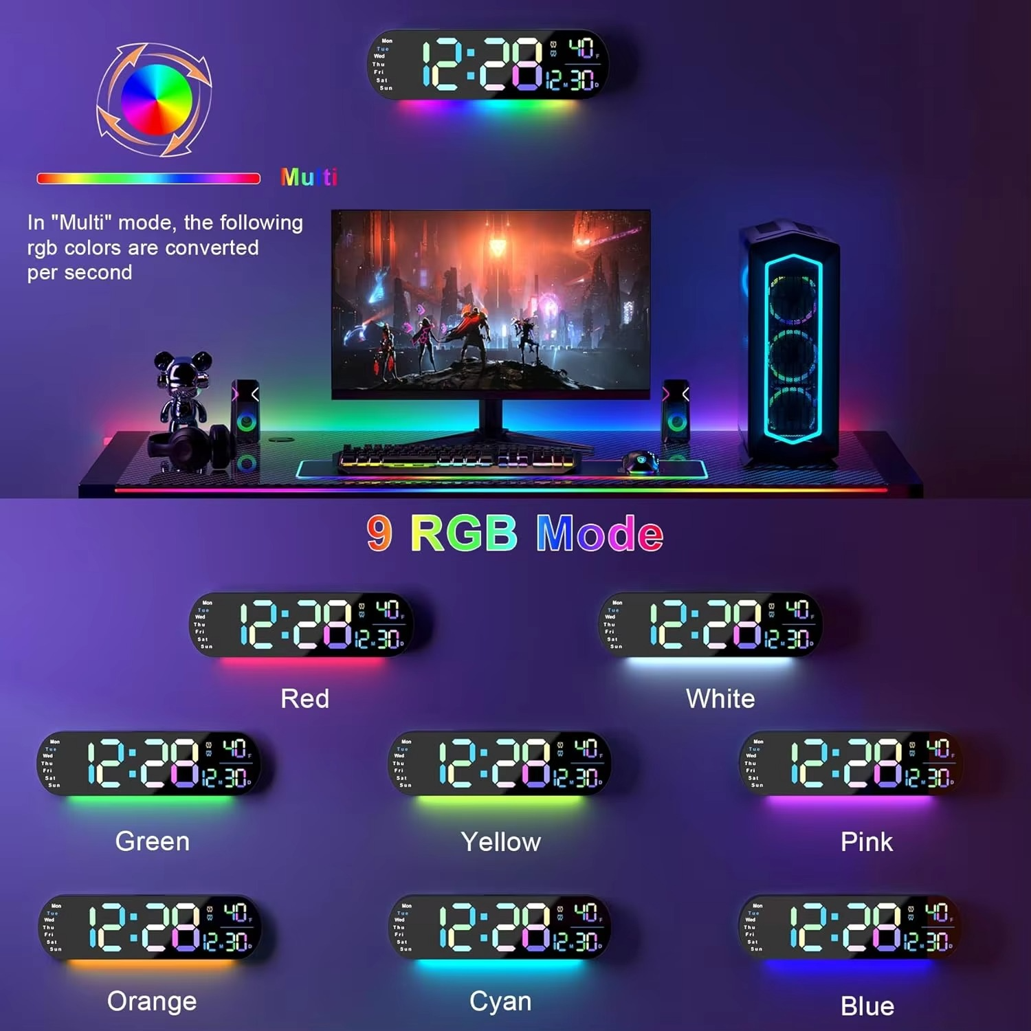Digital Wall Clock Large Display,13.7 inch Large Digital Wall Clock with RGB Color Changing Remote Control,Auto DST, Date Week