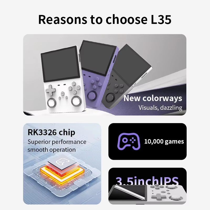 Open-source L35 retro handheld 3.5-inch IPS fully laminated screen (640×480) gaming console built-in 10,000