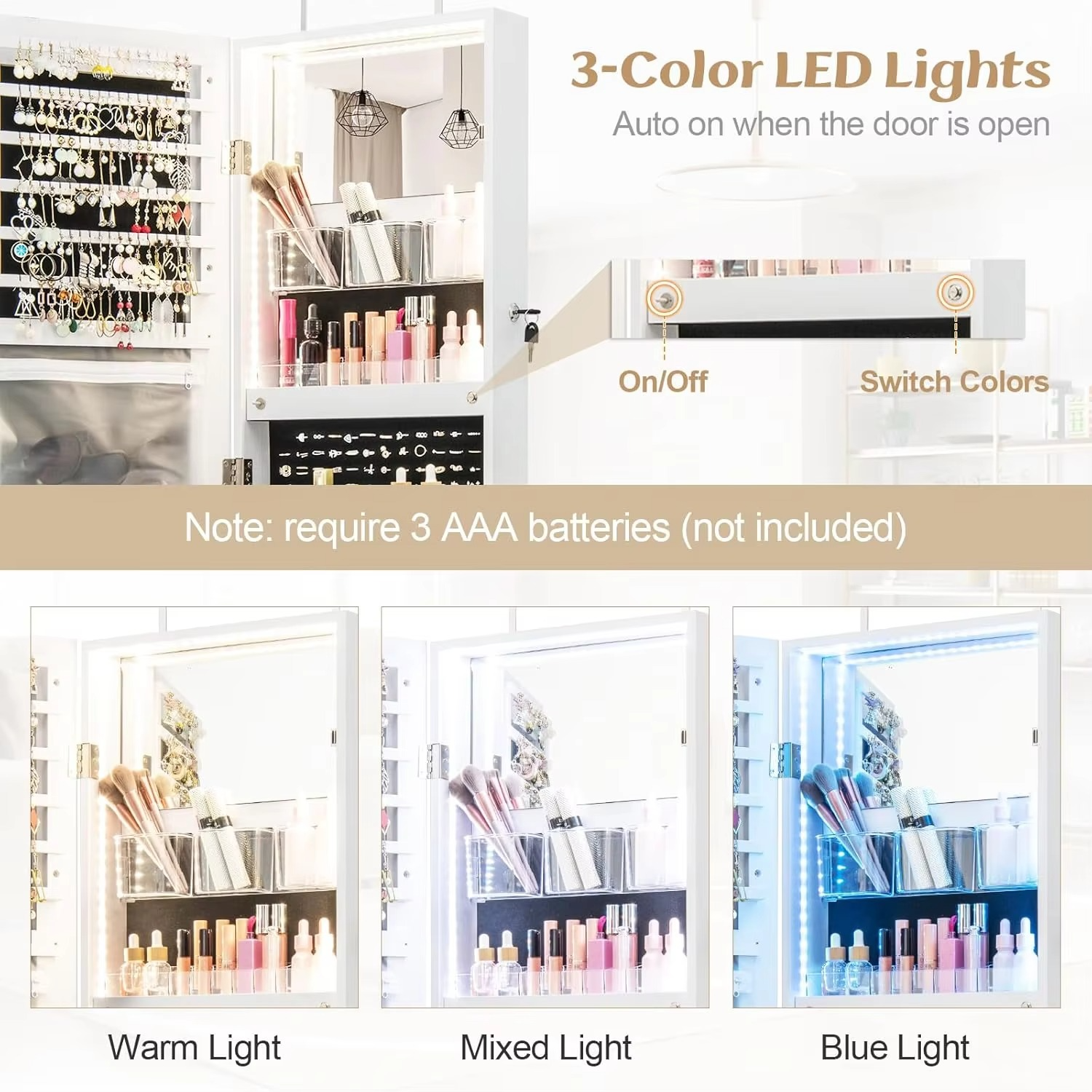 Mirror Jewelry Cabinet, Wall/Door Mounted Lockable Jewelry Armoire Organizer w/Full-Length Mirror, Built-in Mirror & Lights, Fol