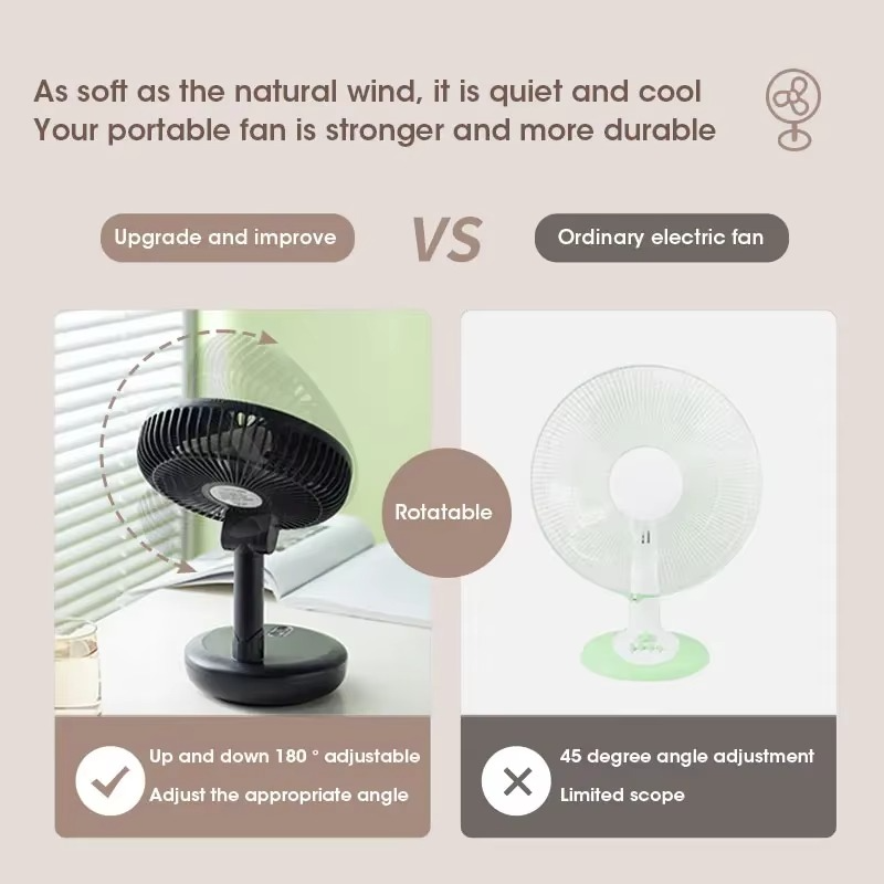 Stand Fan, 6 Inch Folding Portable Telescopic Floor/USB with Rechargeable Battery,3 Speeds Super Quiet Adjustable Height