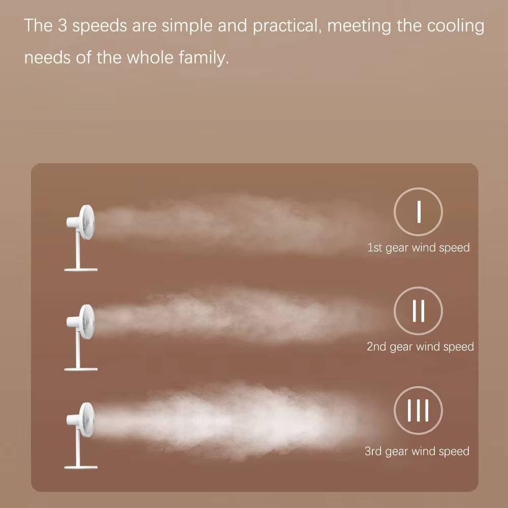 XIAOMI MIJIA Floor Fan Smart Standing Fan AC Frequency Conversion Electric Floor Standing Fan MI HOME App Control Timing Fan