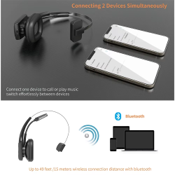 Mono Bluetooth Wireless Headphones Noise Canceling Over Head Trucker Headset with Mic, Adjustable Lightweight Headband,55 Hrs