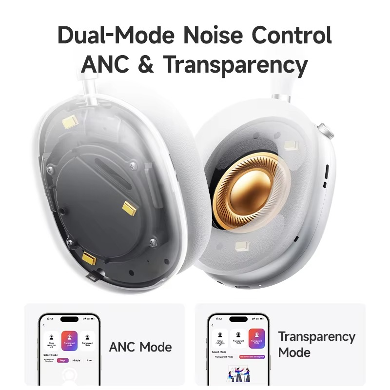 Picun F8S ANC Wireless Headphones 3D Spatial Audio Head Tracking -54dB ANC HIFI Bluetooth 6.0 Headset ENC HD Mic Low-Latency APP