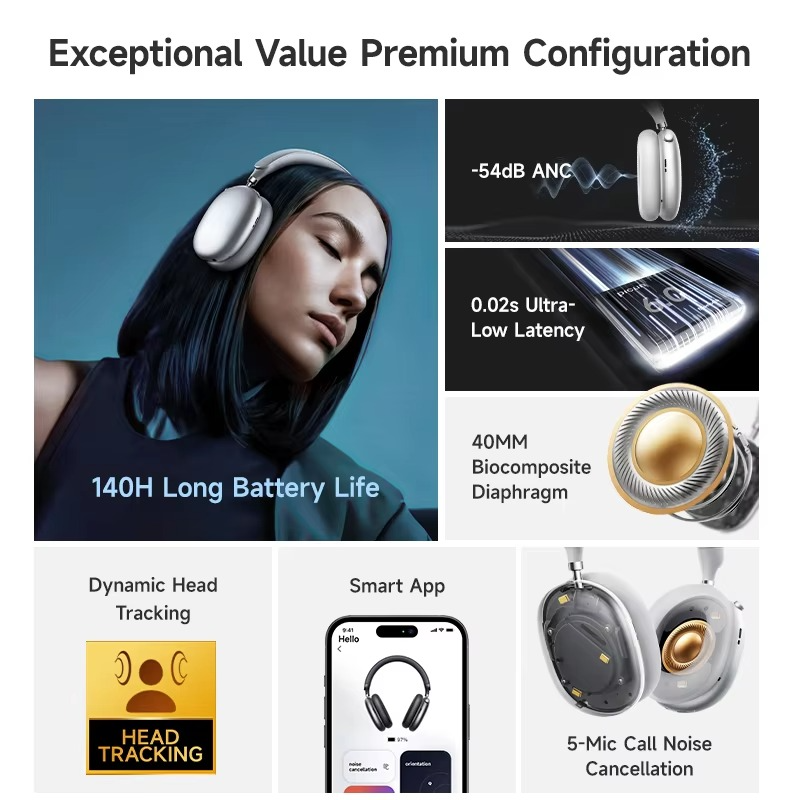 Picun F8S ANC Wireless Headphones 3D Spatial Audio Head Tracking -54dB ANC HIFI Bluetooth 6.0 Headset ENC HD Mic Low-Latency APP