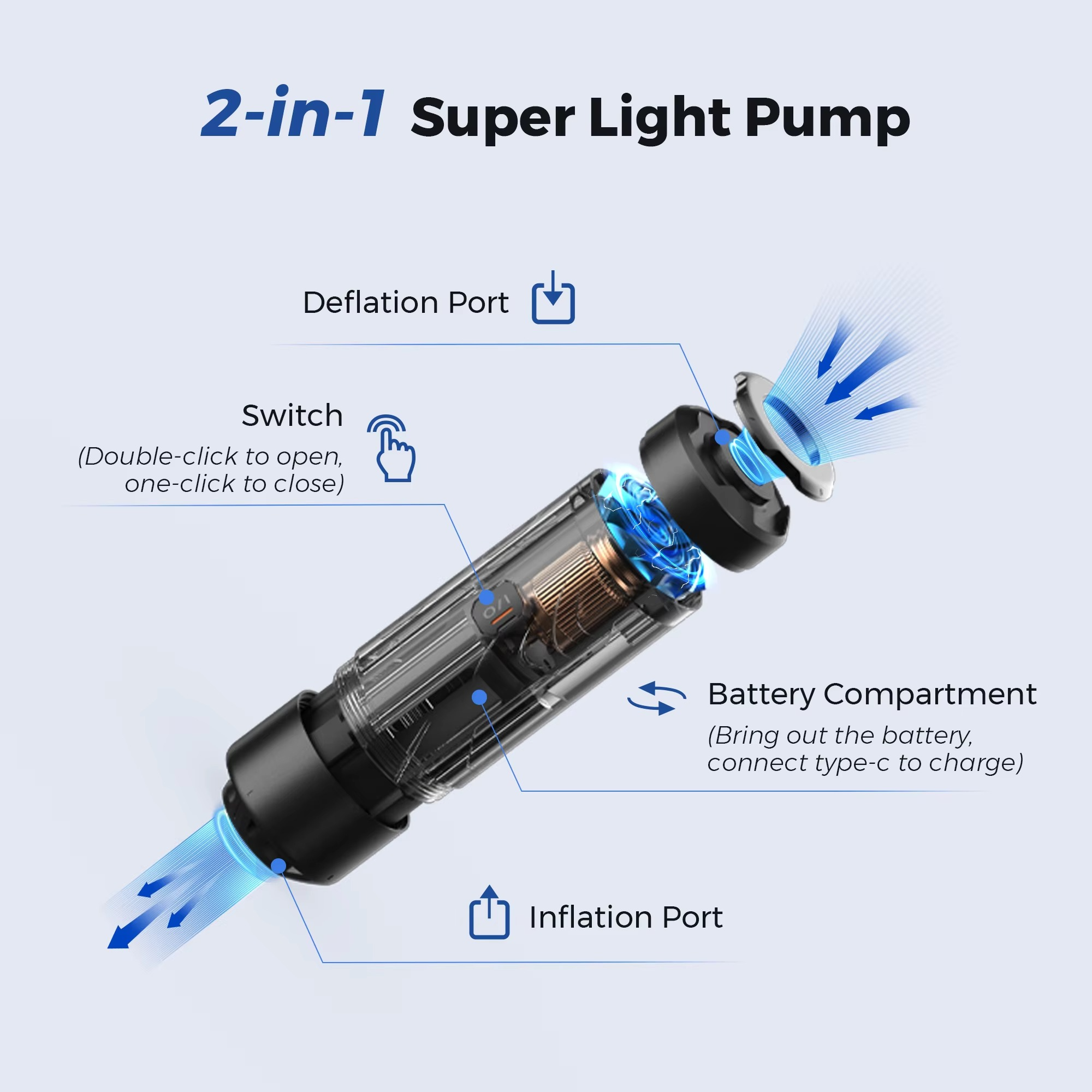 FLEXTAILGEAR ZERO PUMP Portable Camping Air Pump Electric Inflator for Sleeping Pads, 1 Rechargeable Battery Included