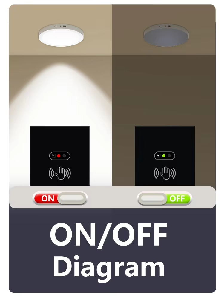 Logen No Need Touch IR Wall Light Switch Infrared Motion Sensor Hand Wave Sensor Switch EU US 220V Glass Panel Need Neutral Wire