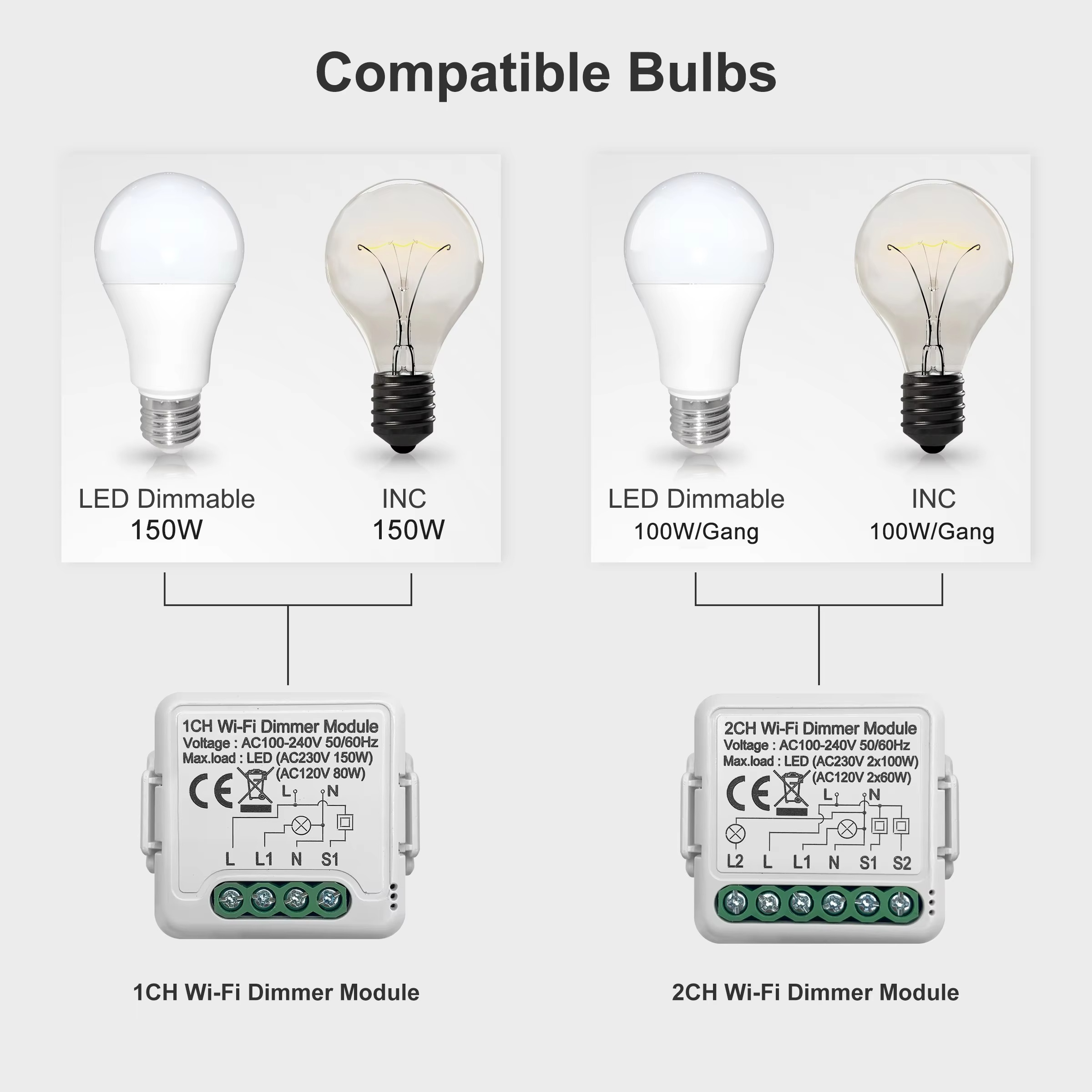 GIRIER Tuya WiFi Smart Dimmer Switch, 10A, 1/2 Gang, 2-Way, Alexa & Google Home Compatible