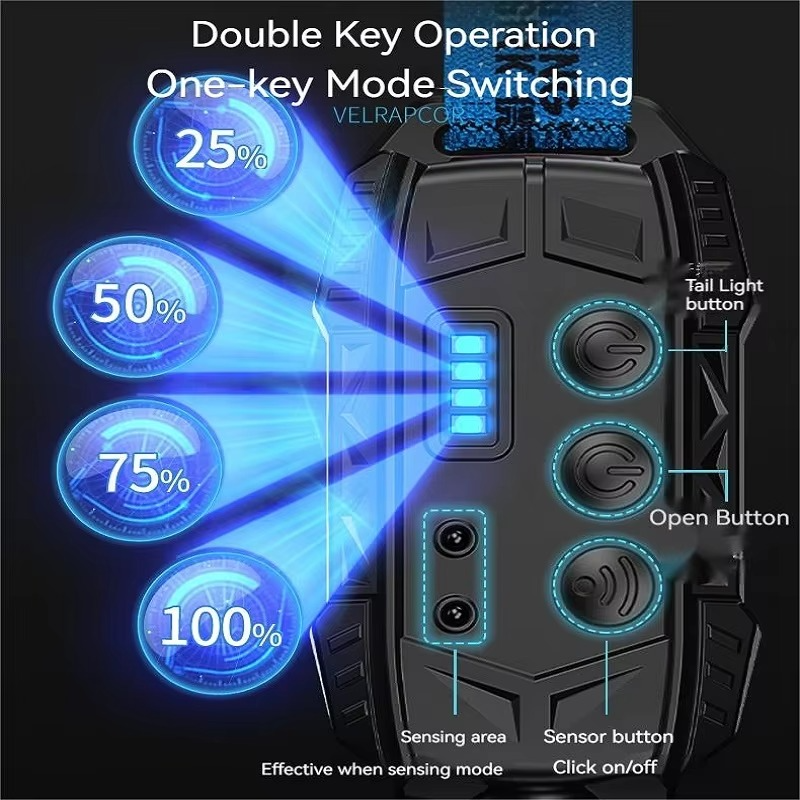 Smiling Shark TD0125C Rechargeable Waterproof Headlamp – Lightweight, Wave Induction, Ideal for Night Work & Hiking