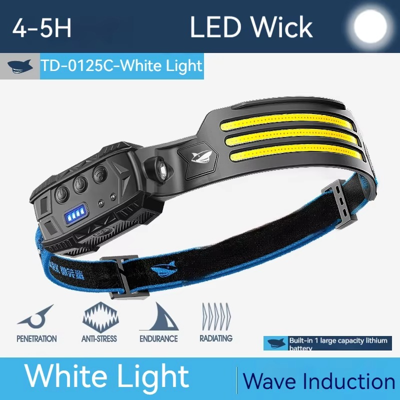 Smiling Shark TD0125C Rechargeable Waterproof Headlamp – Lightweight, Wave Induction, Ideal for Night Work & Hiking
